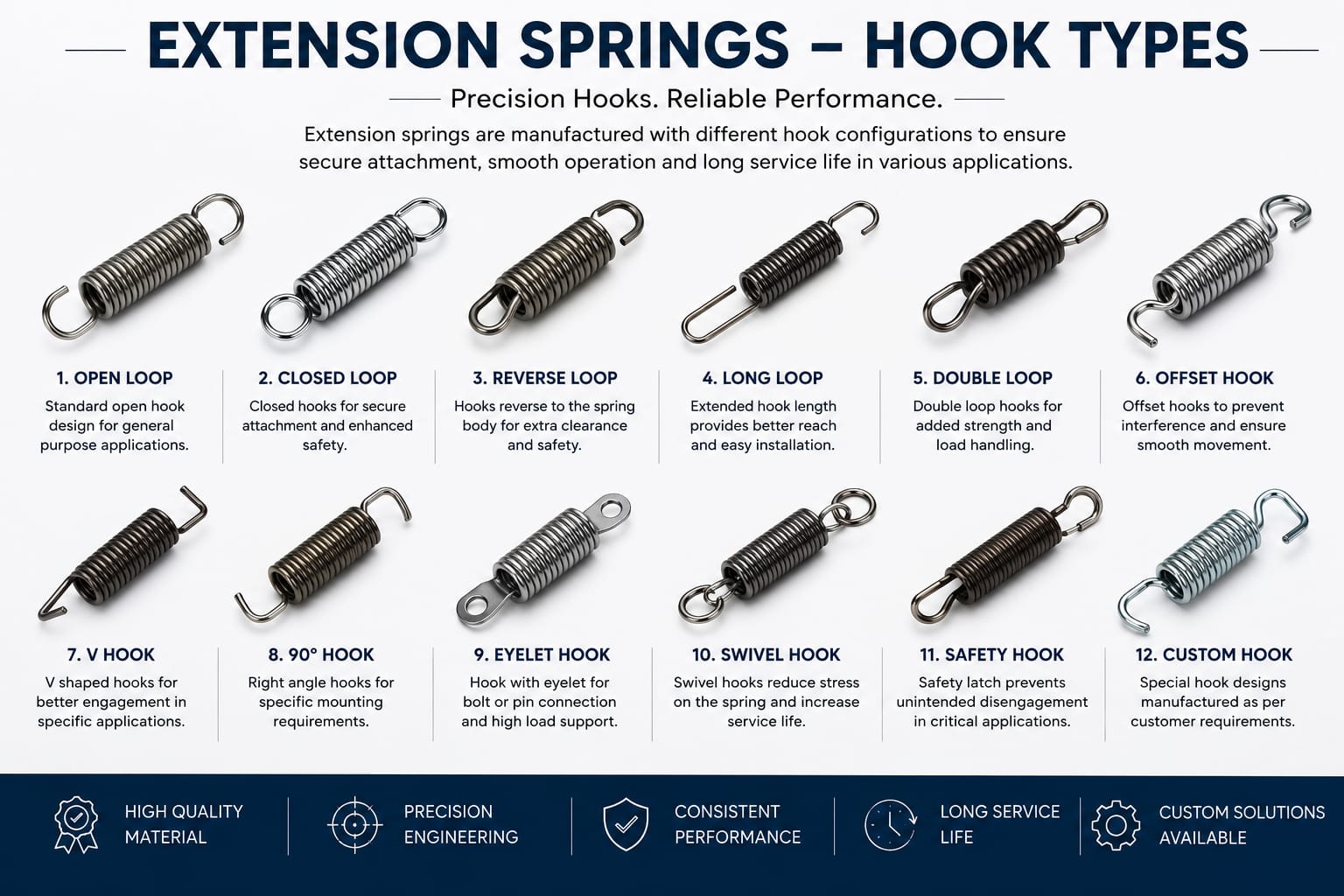 Tension Spring Technical Diagram