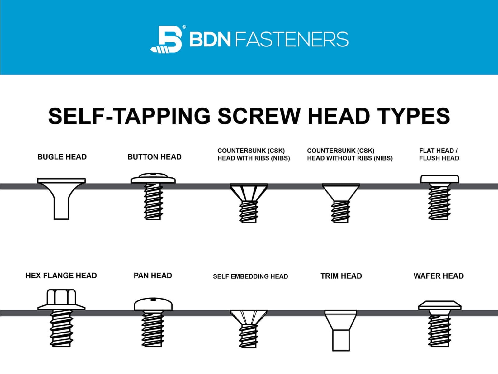 Screw Technical Diagram